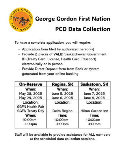 PCD Data Collection Dates, Times & Locations