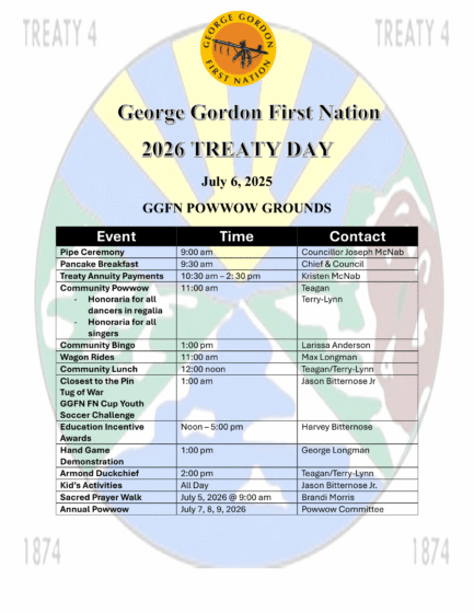 2026 Treaty Day Agenda